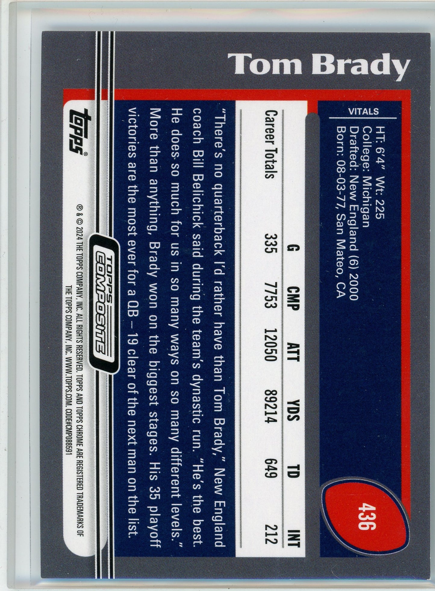 2023 Topps Composite #436 Tom Brady Archives Blue Rainbow Foilboard #/99
