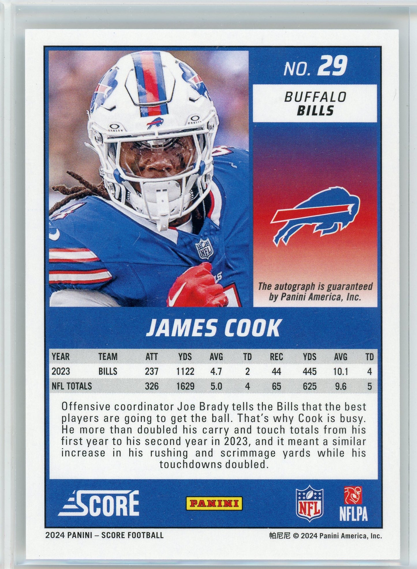2024 Score #29 James Cook