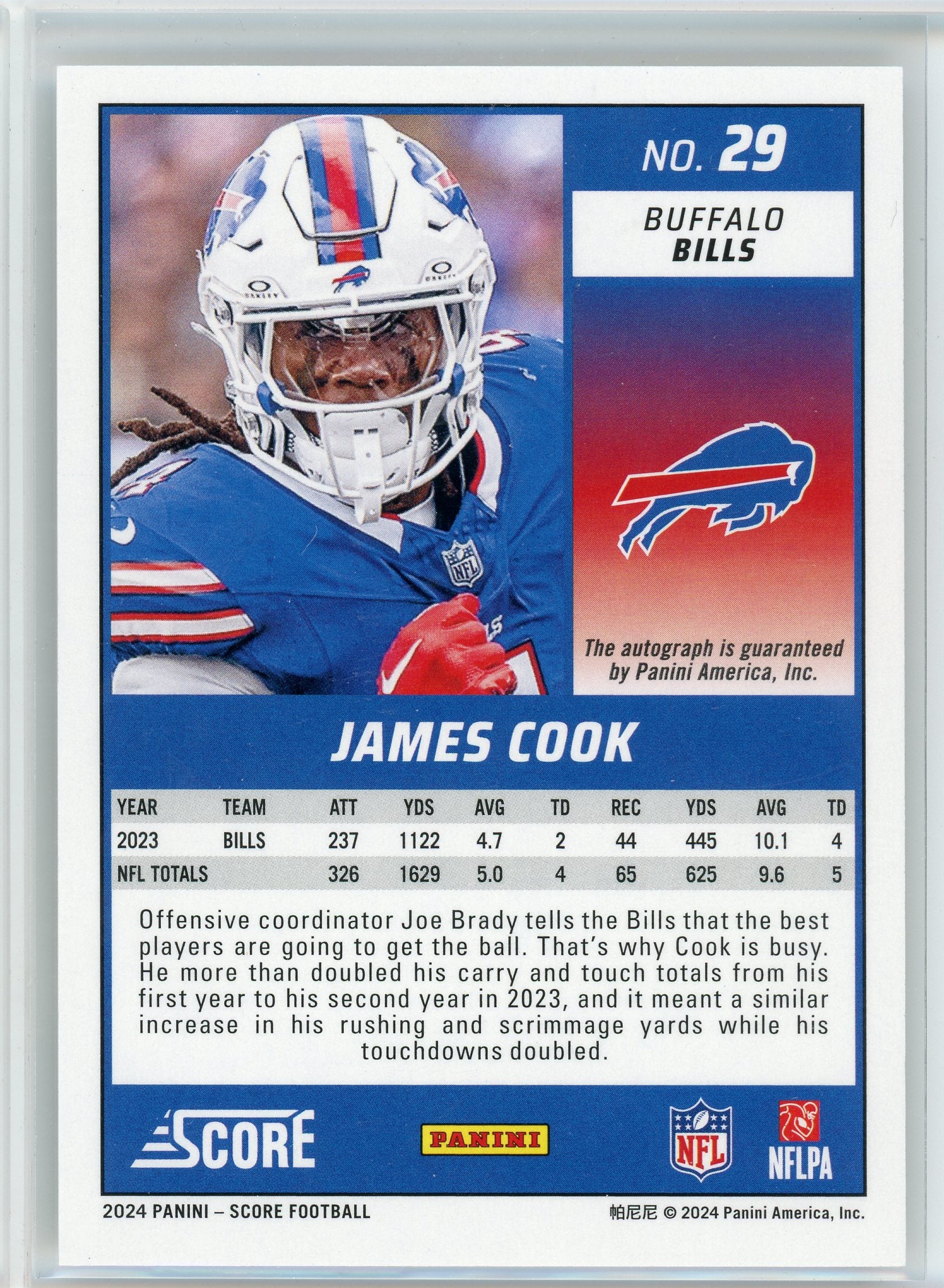 2024 Score #29 James Cook