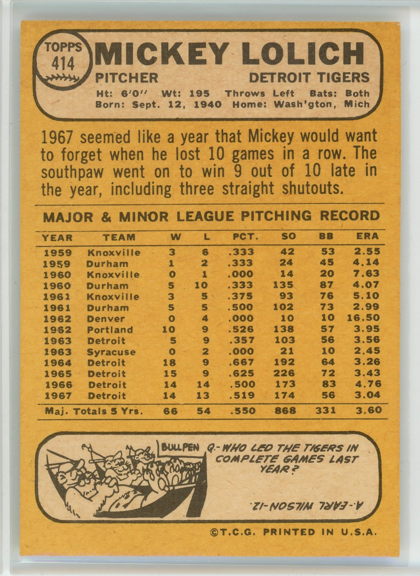 1968 Topps #414 Mickey Lolich