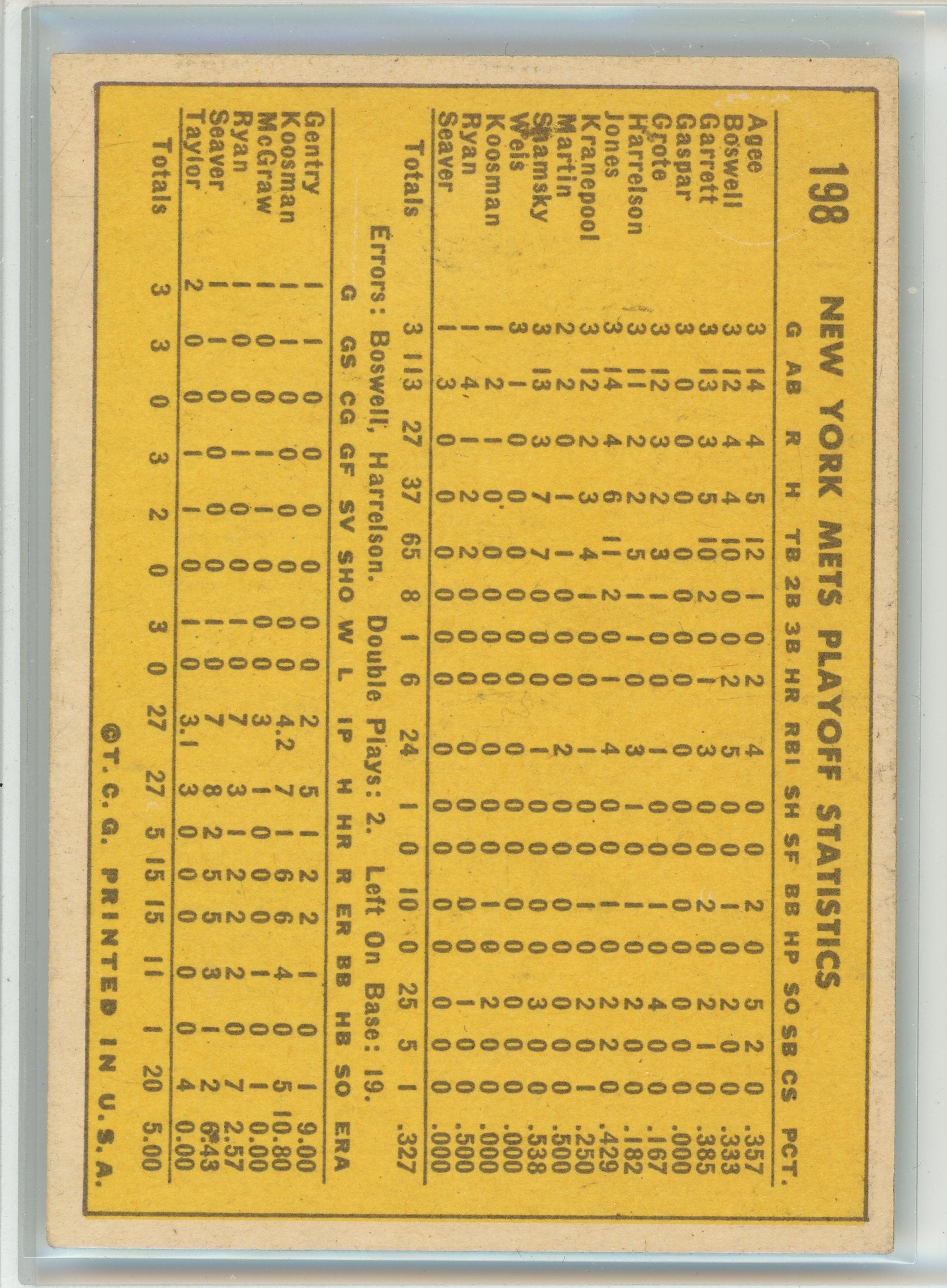 1970 Topps #198 Mets Celebrate: We're Number One!