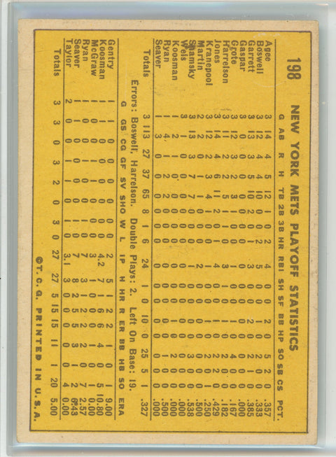 1970 Topps #198 Mets Celebrate: We're Number One!