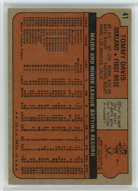 1972 Topps #41 Tommy Davis