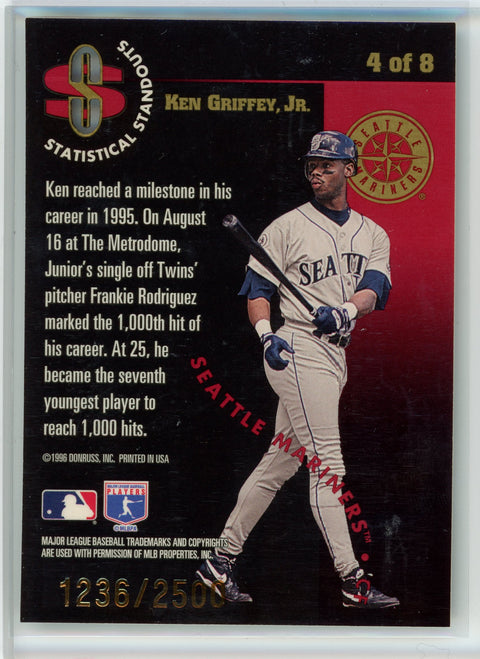 1996 Leaf #4 Ken Griffey, Jr. Statistical Standouts