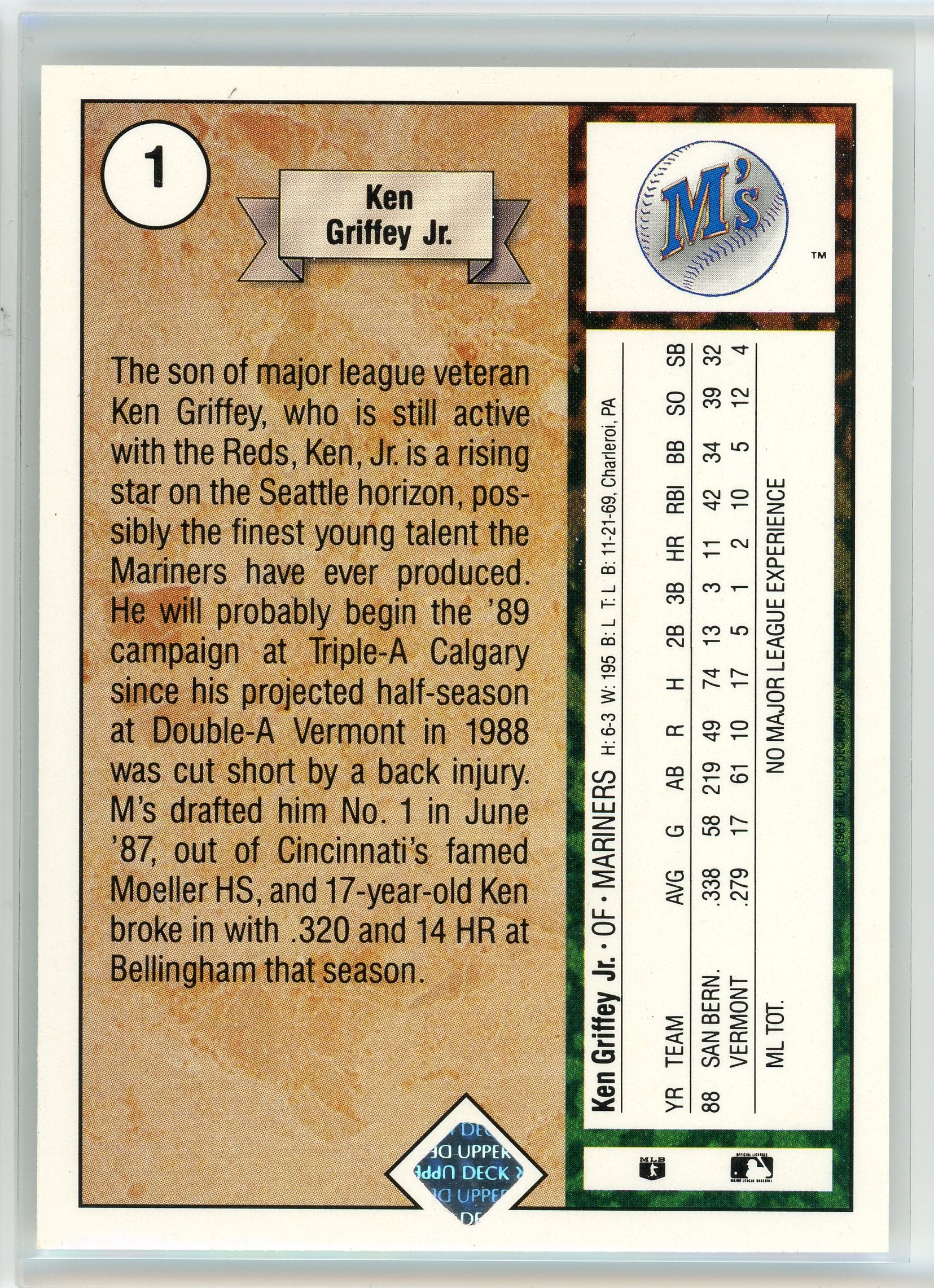 1989 Upper Deck #1 Ken Griffey Jr.