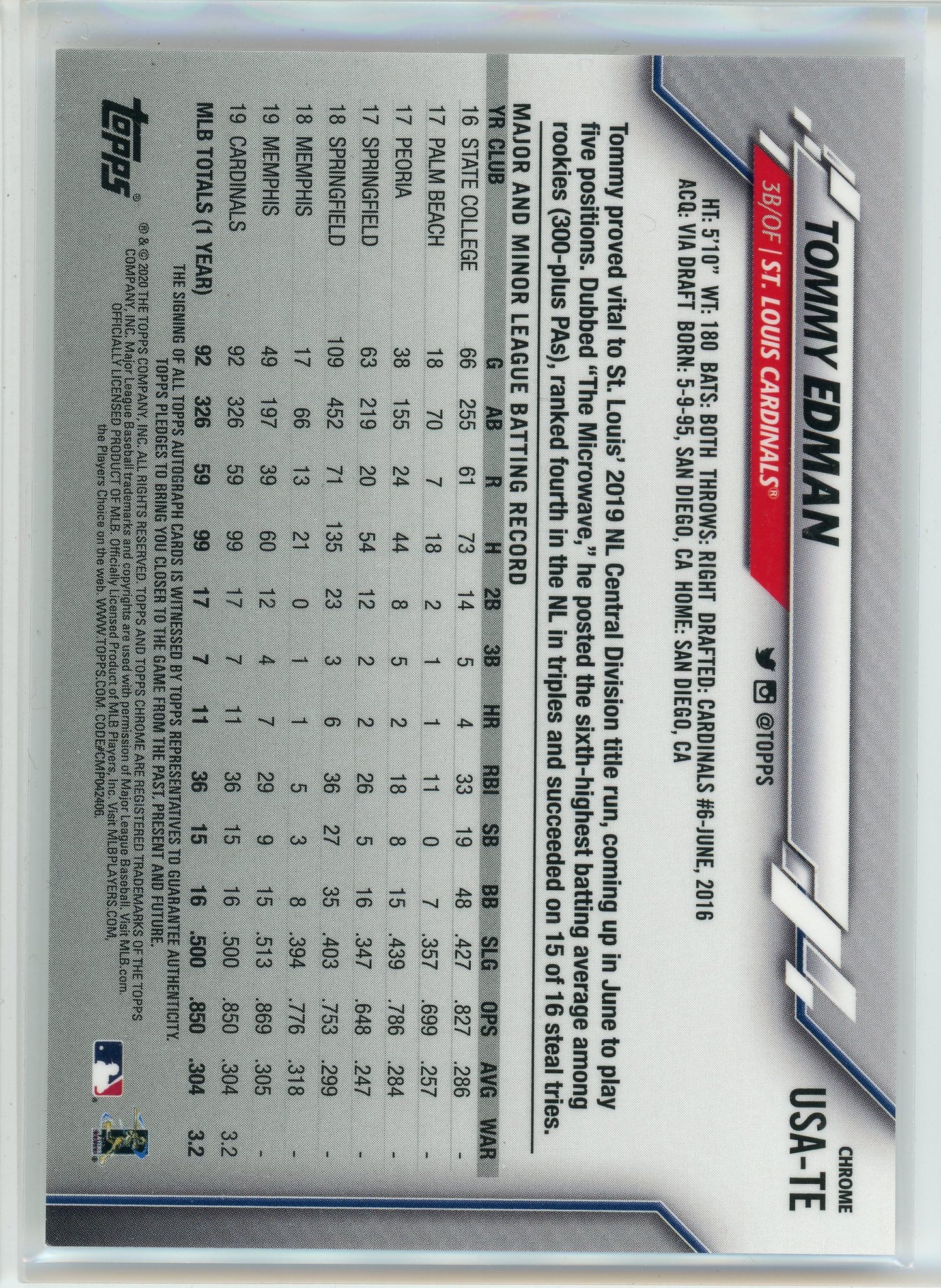 2020 Topps Chrome Update #USA-TE Tommy Edman Autographs
