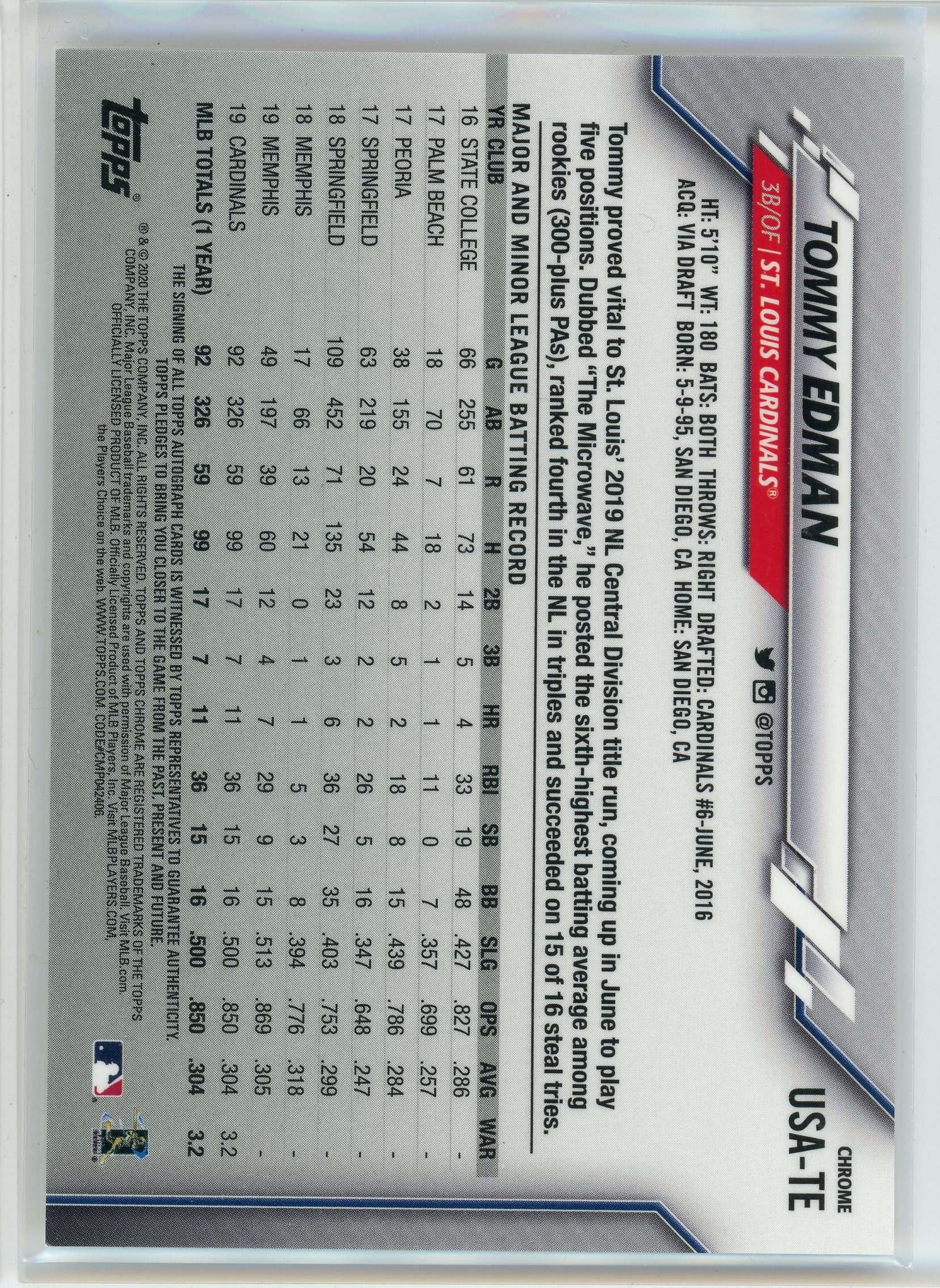 2020 Topps Chrome Update #USA-TE Tommy Edman Autographs