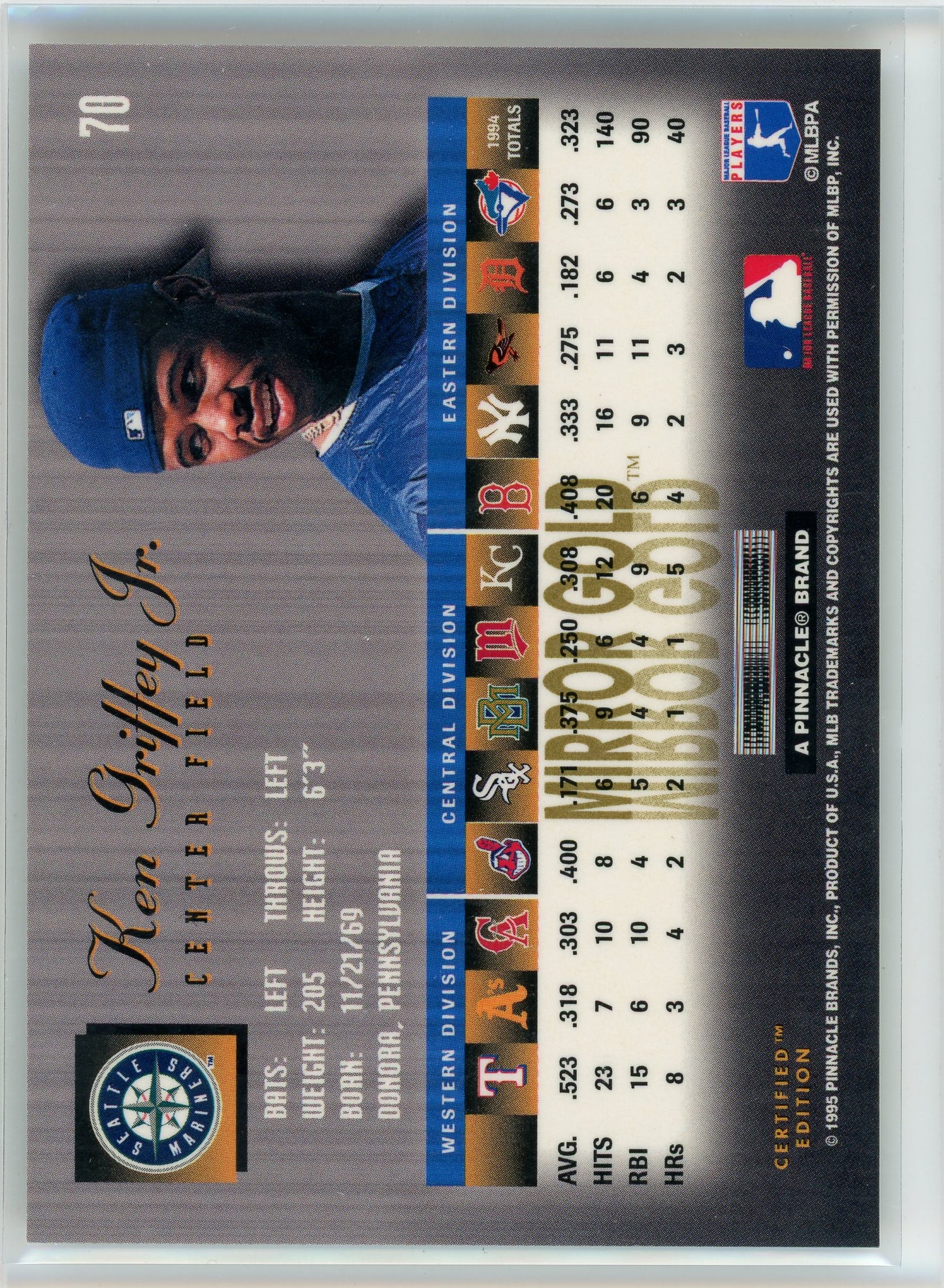 1995 Select Certified #70 Ken Griffey Jr. Mirror Gold