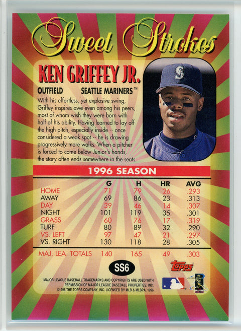 1997 Topps #SS6 Ken Griffey Jr. Sweet Strokes