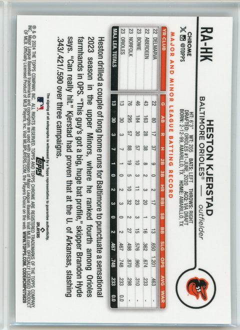 2024 Topps Chrome #RA-HK Heston Kjerstad Rookie Autographs