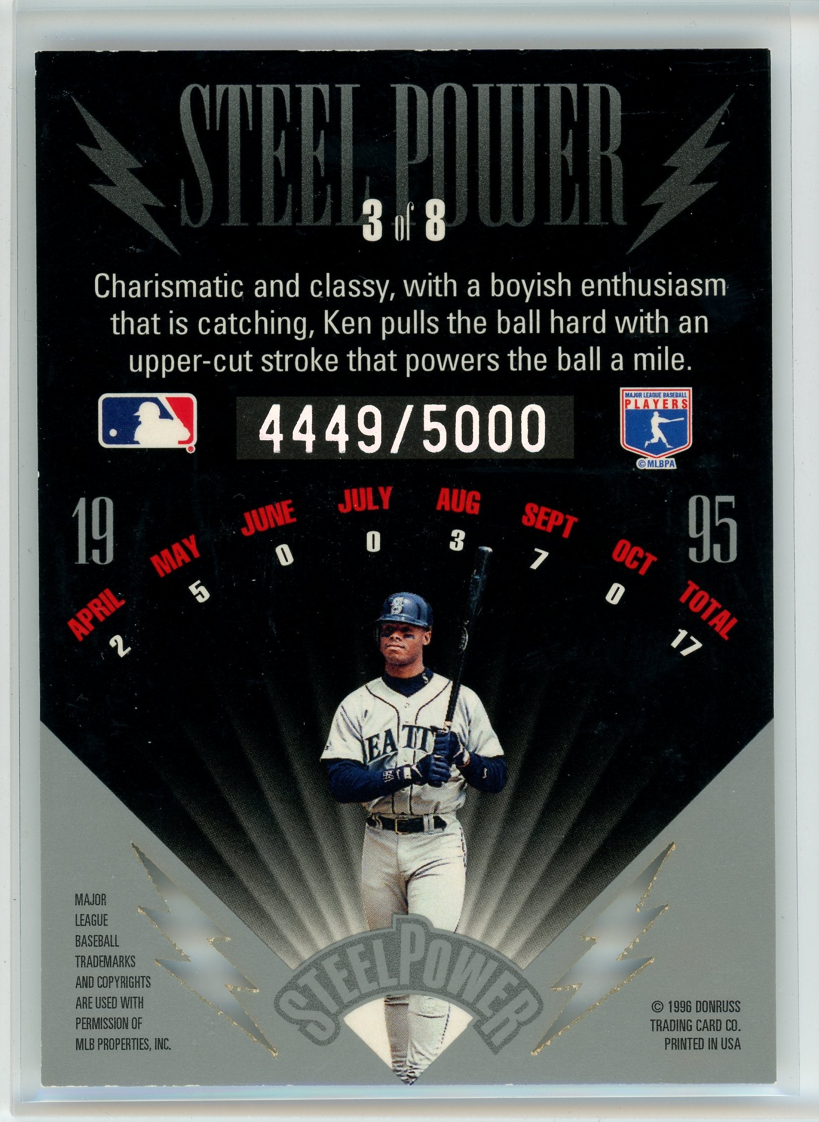 1996 Leaf Preferred #3 Ken Griffey Jr. Steel Power #/5000
