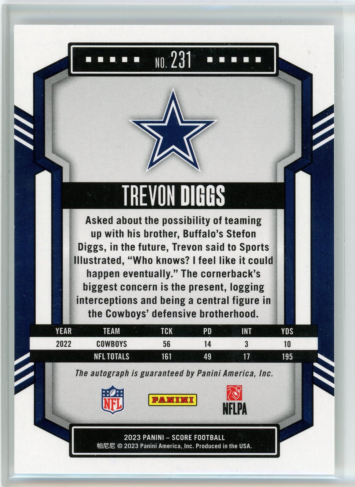 2023 Score #231 Trevon Diggs Auto