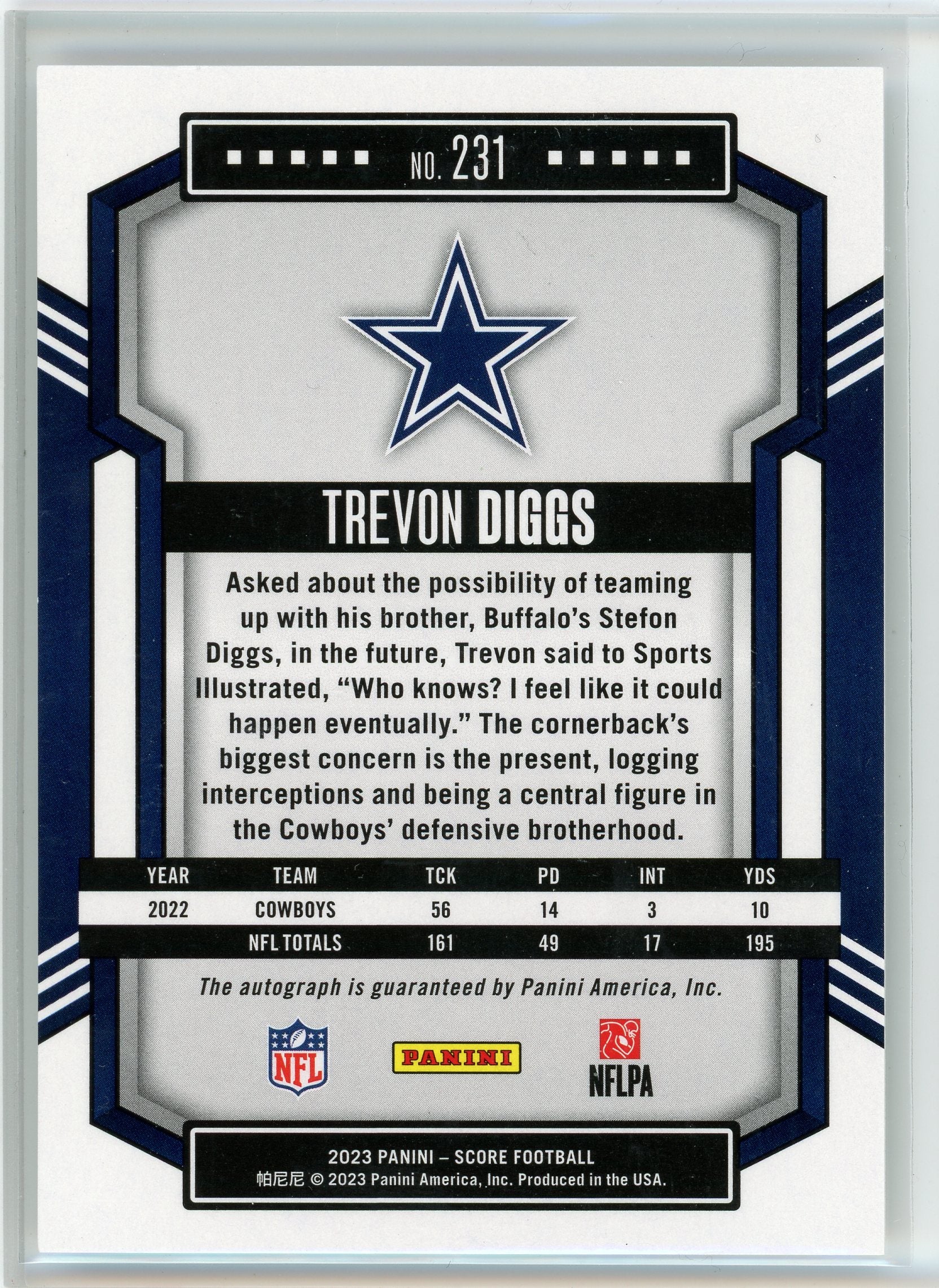 2023 Score #231 Trevon Diggs Auto