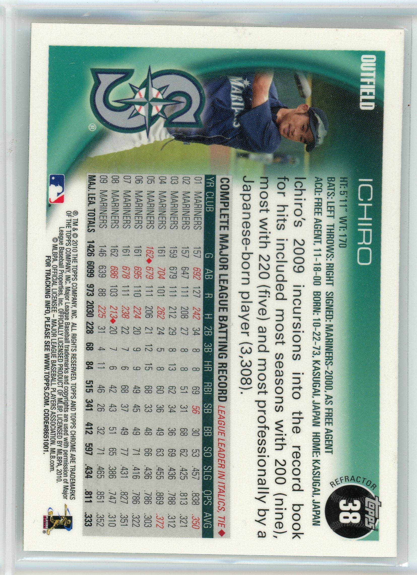 2010 Topps Chrome #38 Ichiro Suzuki Refractors