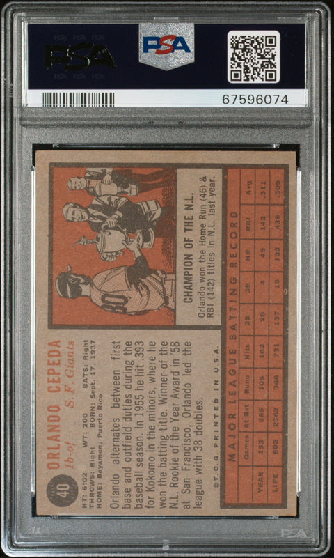 1962 Topps #40 Orlando Cepeda PSA 4