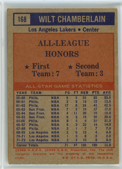 1972-73 Topps #168 Wilt Chamberlain