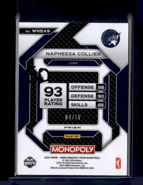 2024 Panini Prizm Monopoly WNBA #WNBA9 Napheesa Collier All-Star Red