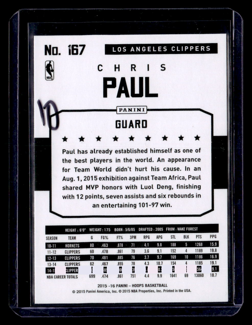 2015-16 Hoops #167 Chris Paul Gold