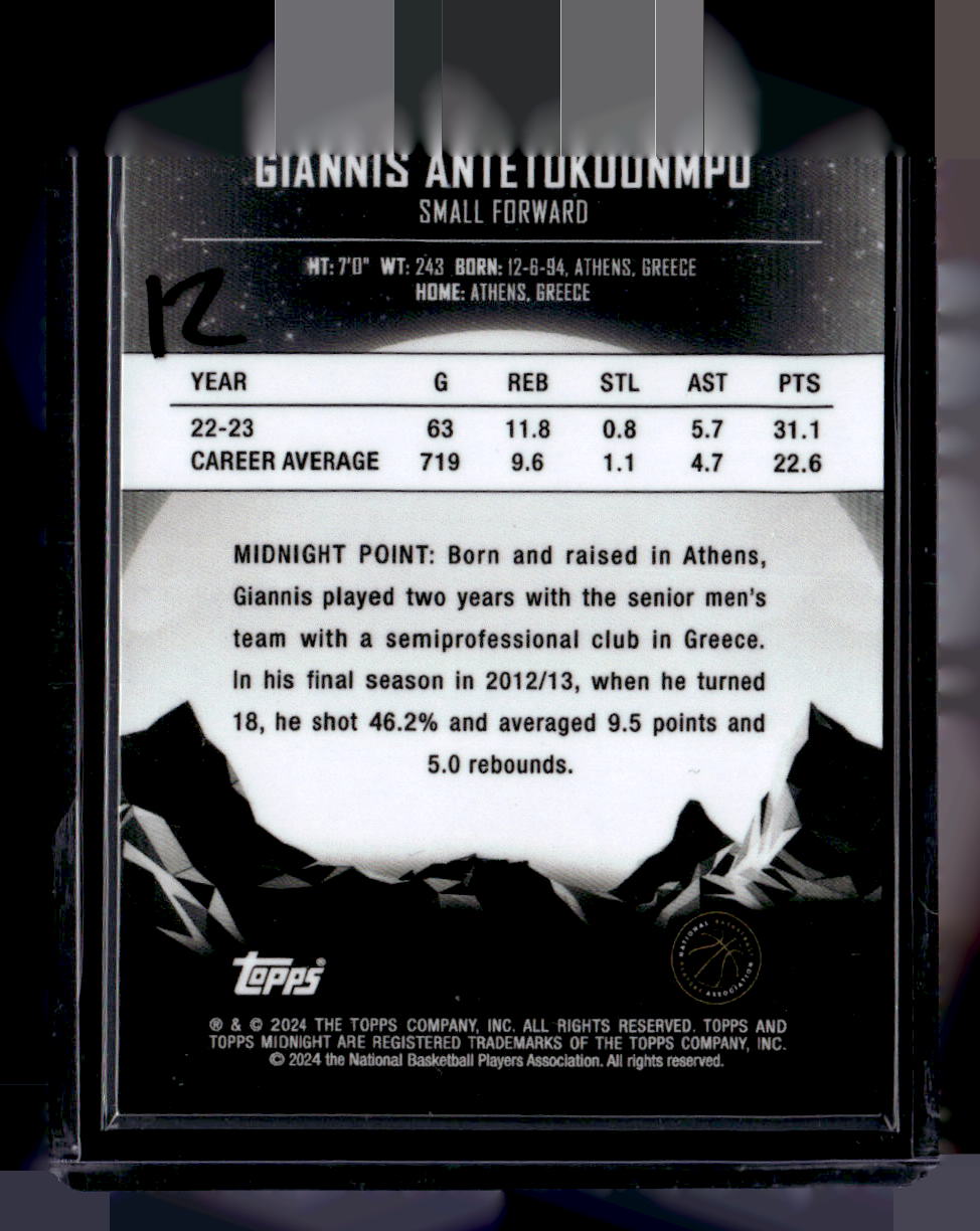 2024 Topps Midnight Giannis Antetokounmpo /75