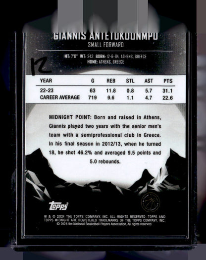 2024 Topps Midnight Giannis Antetokounmpo /75