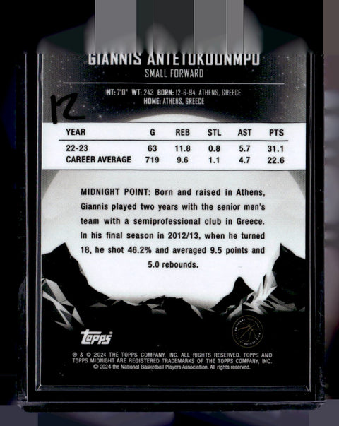 2024 Topps Midnight Giannis Antetokounmpo /75