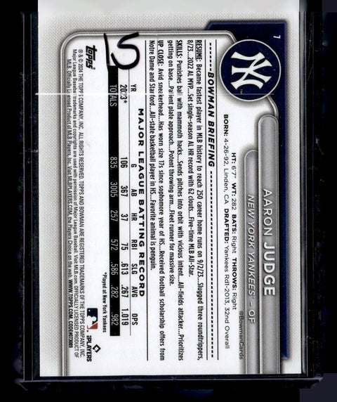 2024 Bowman #7 Aaron Judge Purple Bandana