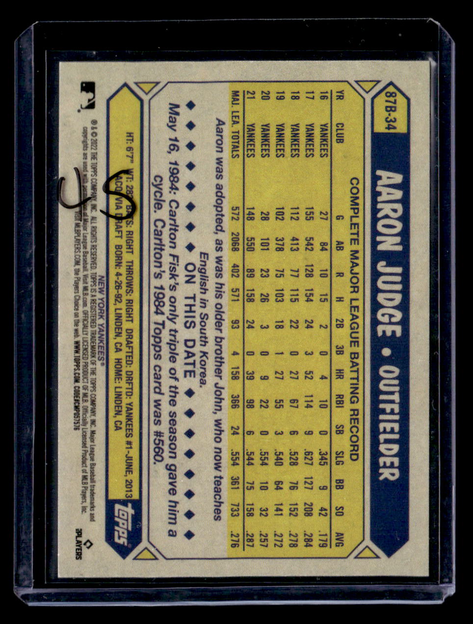 2022 Topps Japan Edition #87B-34 Aaron Judge 1987 Topps Baseball Cherry Tree