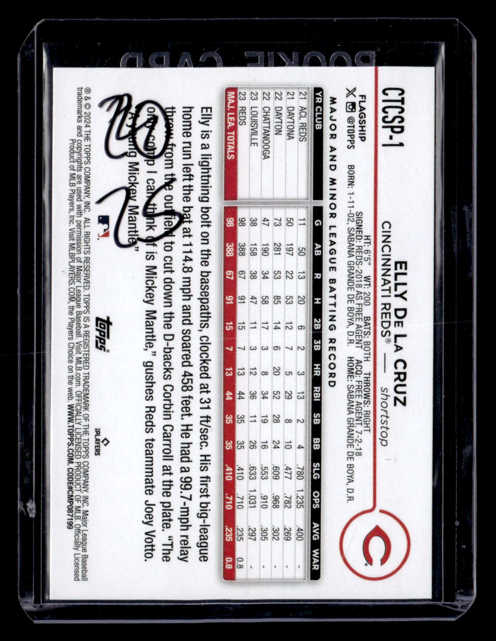 2024 Topps #CTCSP-1 Elly De La Cruz Photo Variation