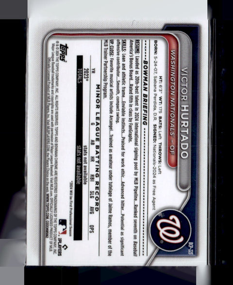 2024 Bowman Chrome #BCP-223 Victor Hurtado Prospects Purple Refractors #/250