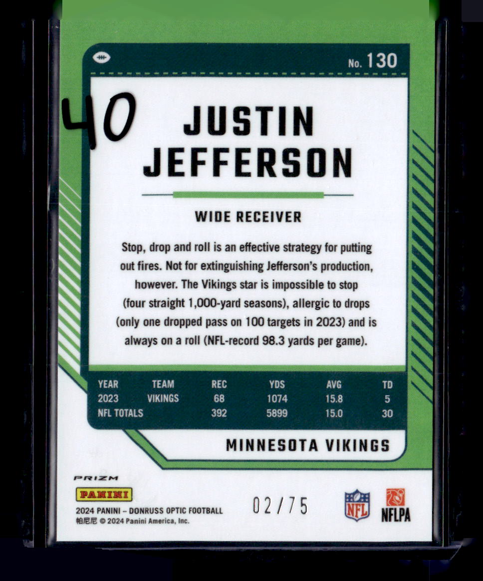 2024 Donruss Optic #130 Justin Jefferson Electric