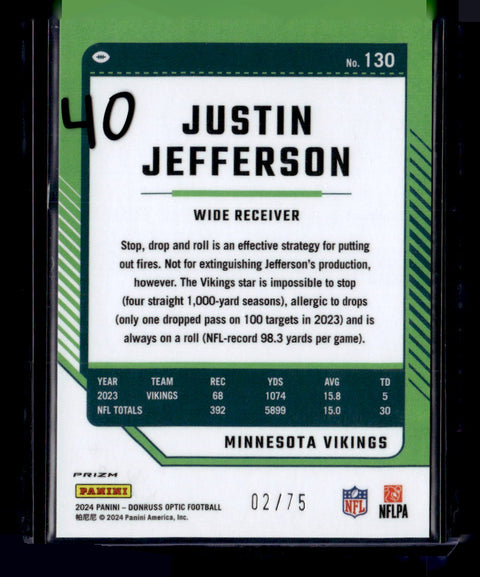 2024 Donruss Optic #130 Justin Jefferson Electric