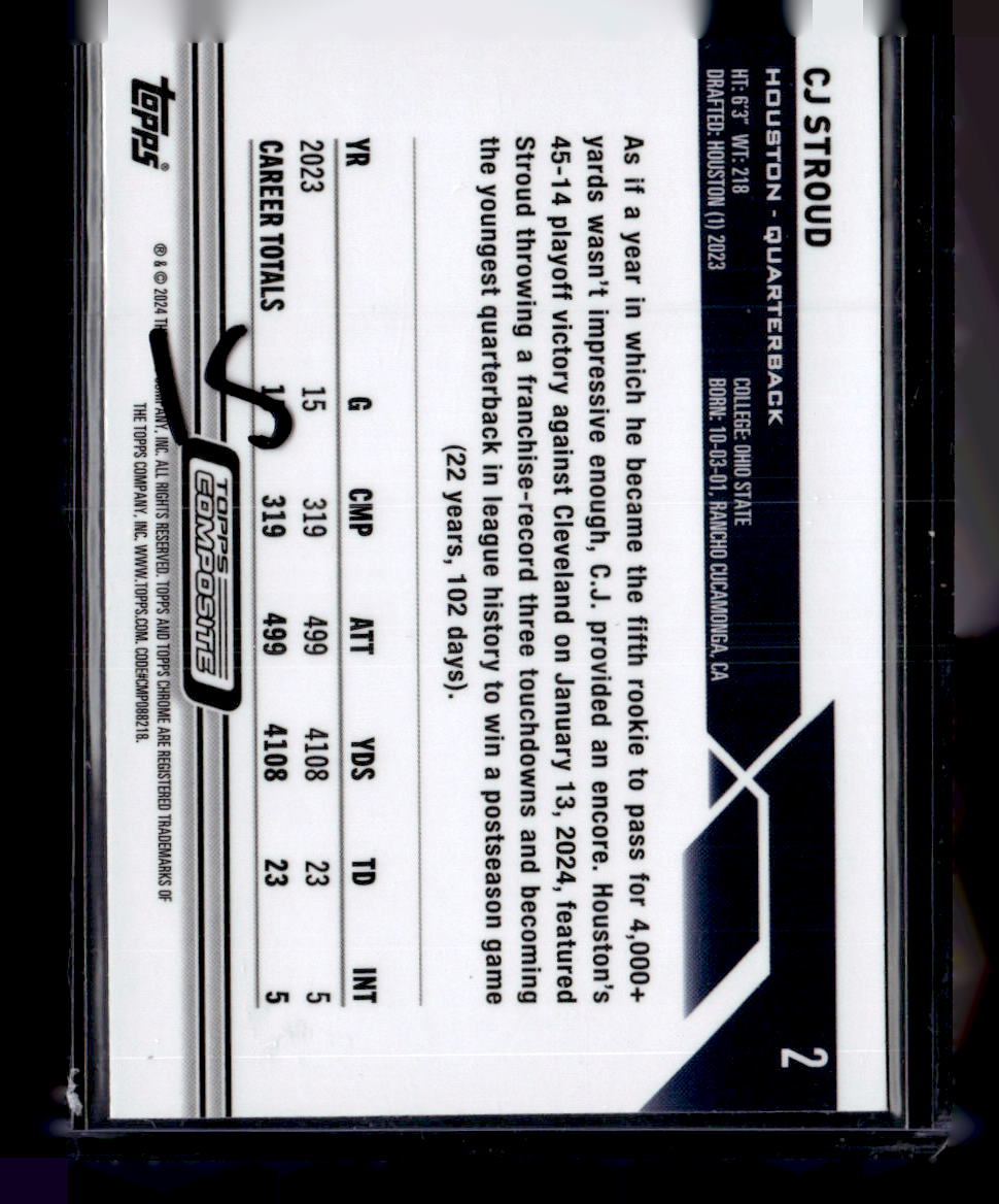 2023 Topps Composite #2 CJ Stroud Topps Chrome Aqua Geometric #/175