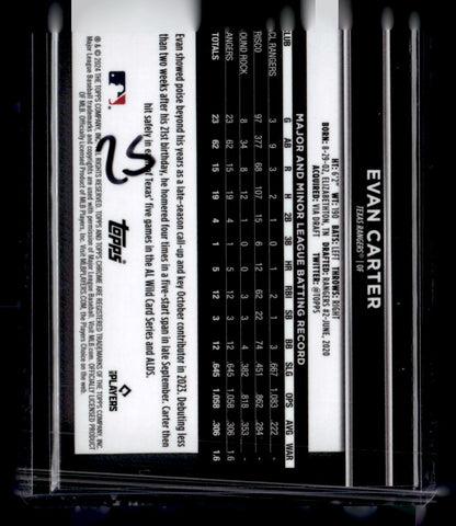 2024 Topps Chrome Black #83 Evan Carter Silver