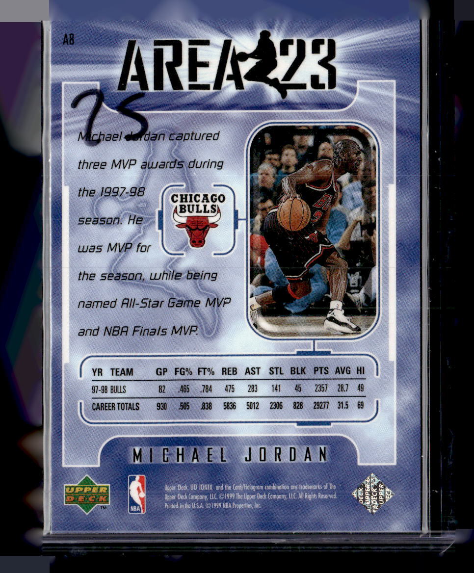1998-99 Upper Deck Ionix #A8 Michael Jordan Area 23
