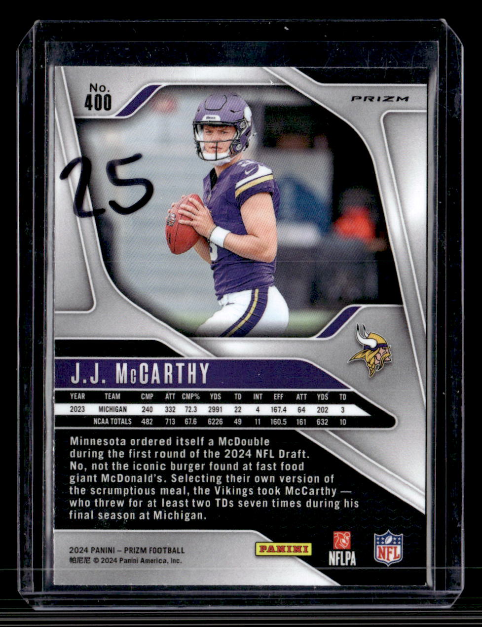 2024 Panini Prizm JJ McCarthy Red White Blue