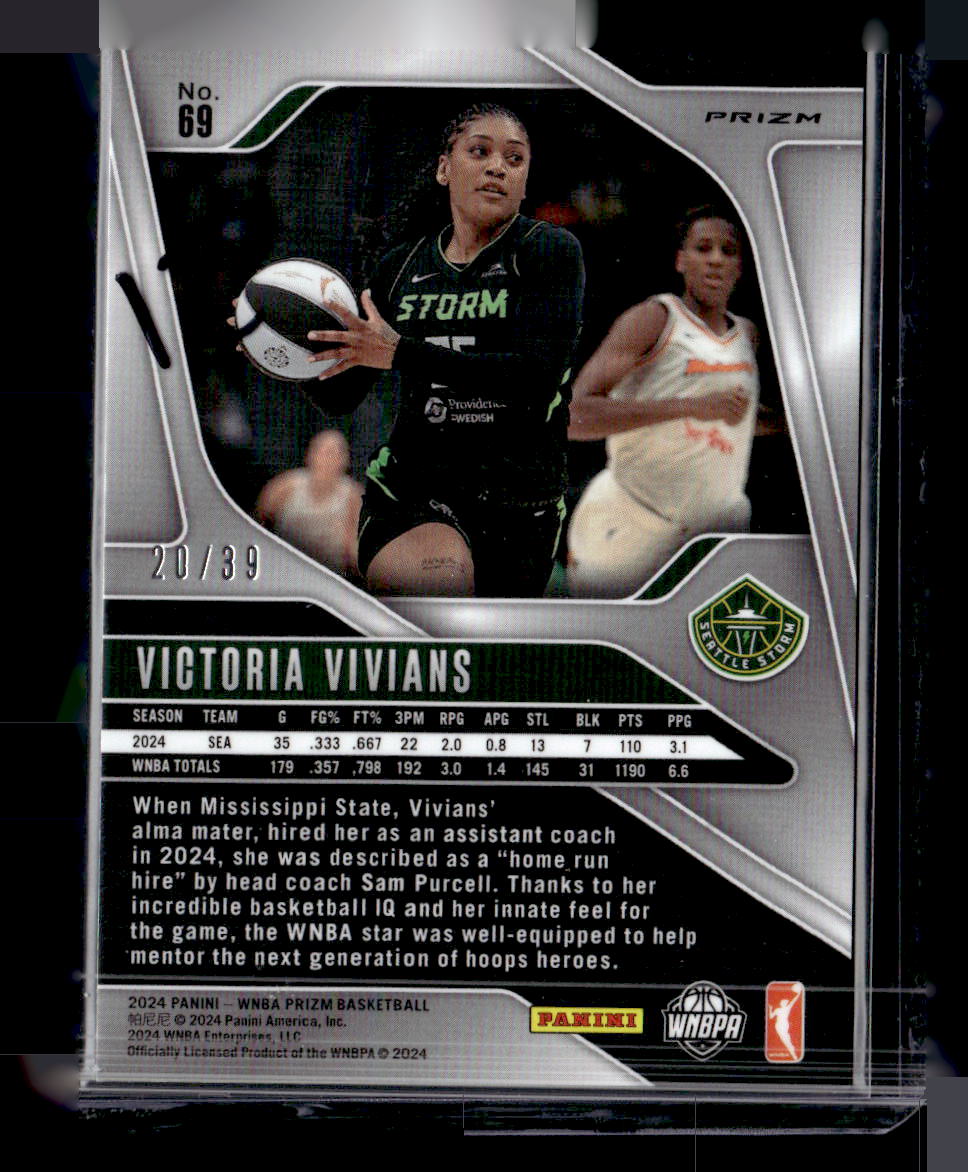 2024 Panini WNBA Prizm Victoria Vivians Black Velocity /39