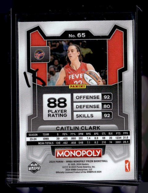 2024 Panini Monopoly Prizm WNBA Caitlin Clark