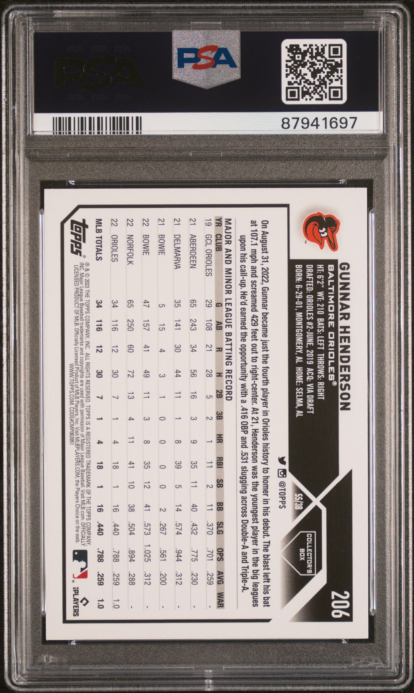 2023 Topps #206 Gunnar Henderson Silver Foil PSA 10