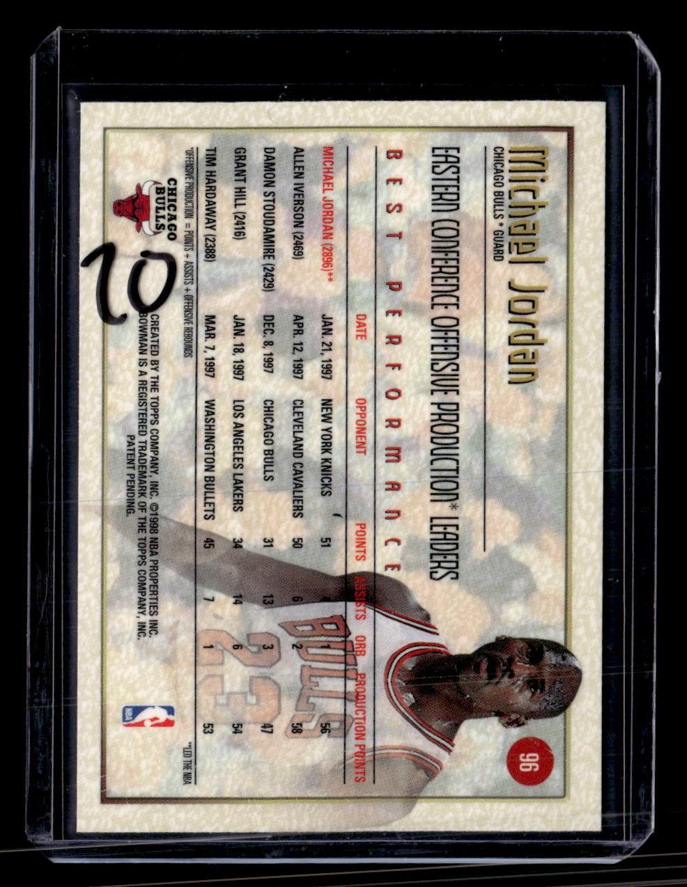 1997-98 Bowman's Best #96 Michael Jordan Best Performance