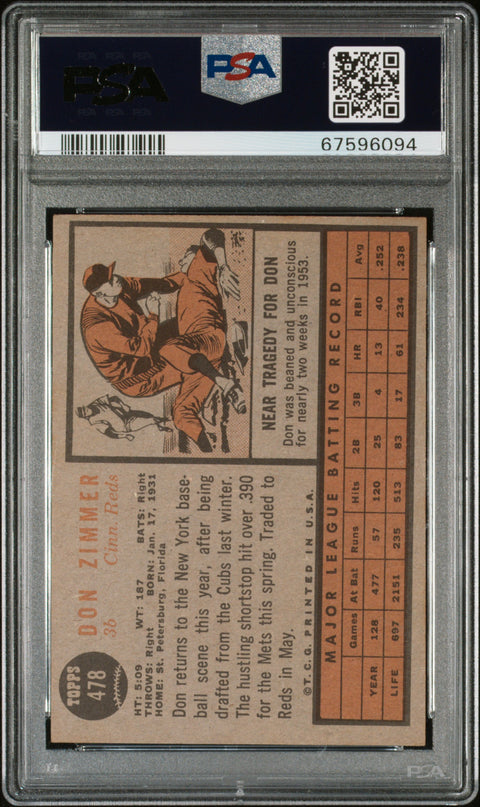 1962 Topps Don Zimmer #478 PSA 7