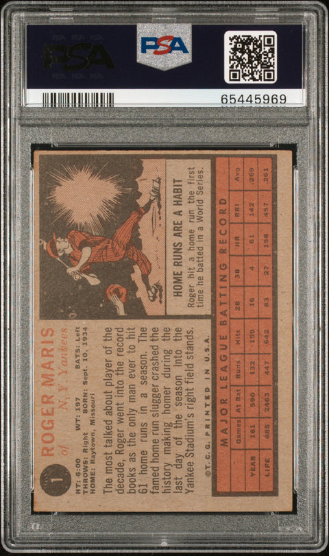 1962 Topps Roger Maris #1 PSA 3