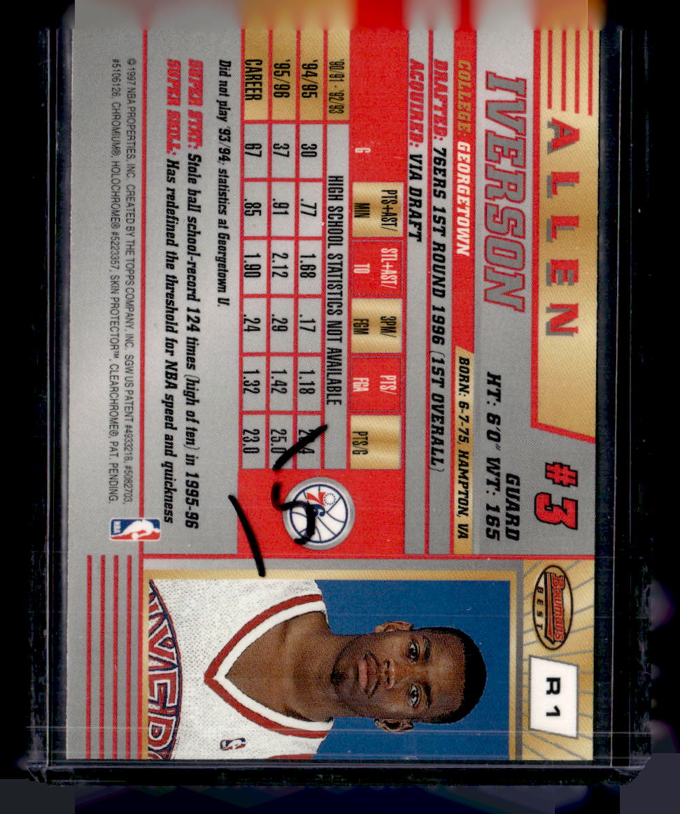 1996-97 Bowman's Best #R1 Allen Iverson