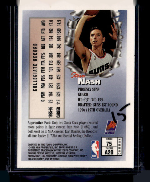 1996 Topps Finest #75 Steve Nash