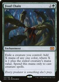 MTG Double Masters 2022 Food Chain