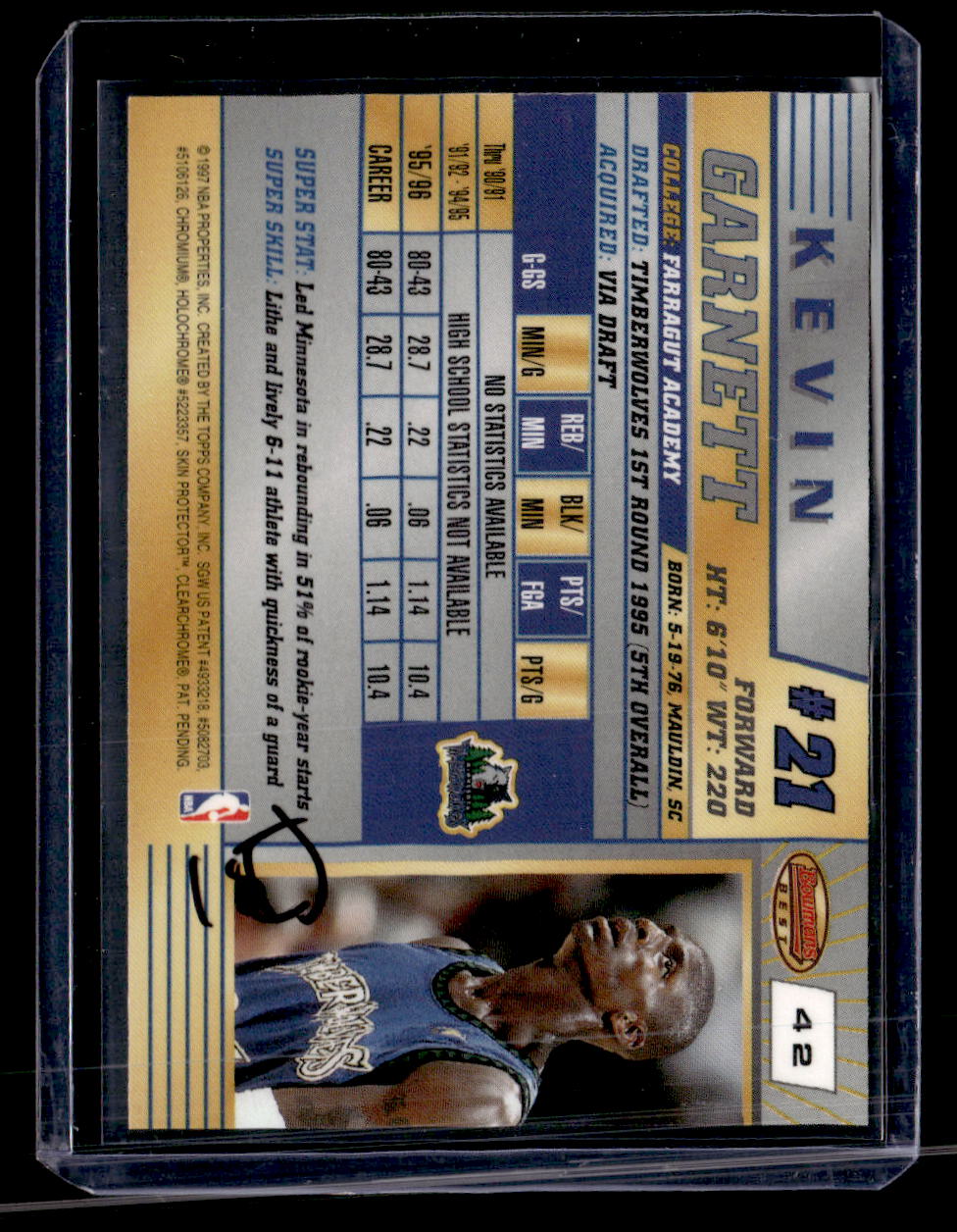 1996-97 Bowman's Best #42 Kevin Garnett
