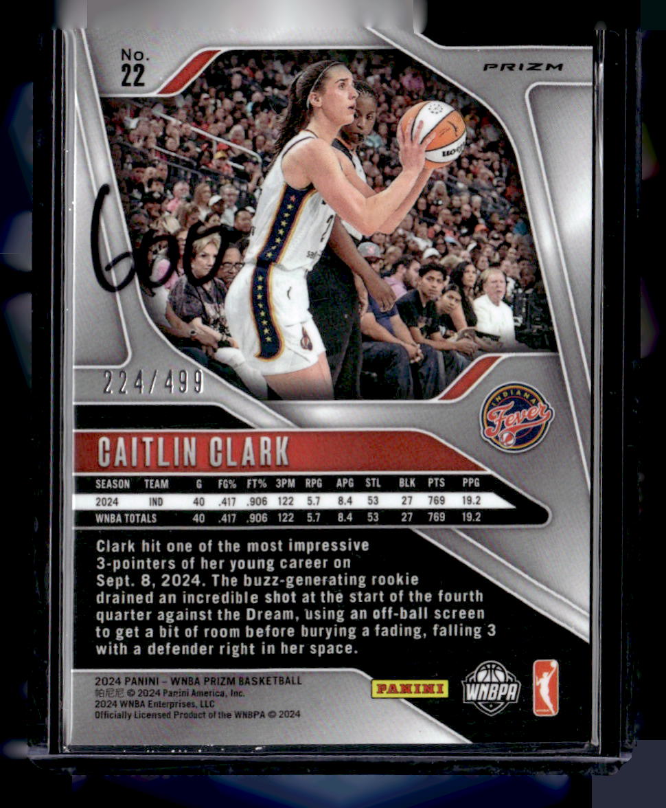 2024 Panini Prizm WNBA #22 Caitlin Clark Silver Prizms