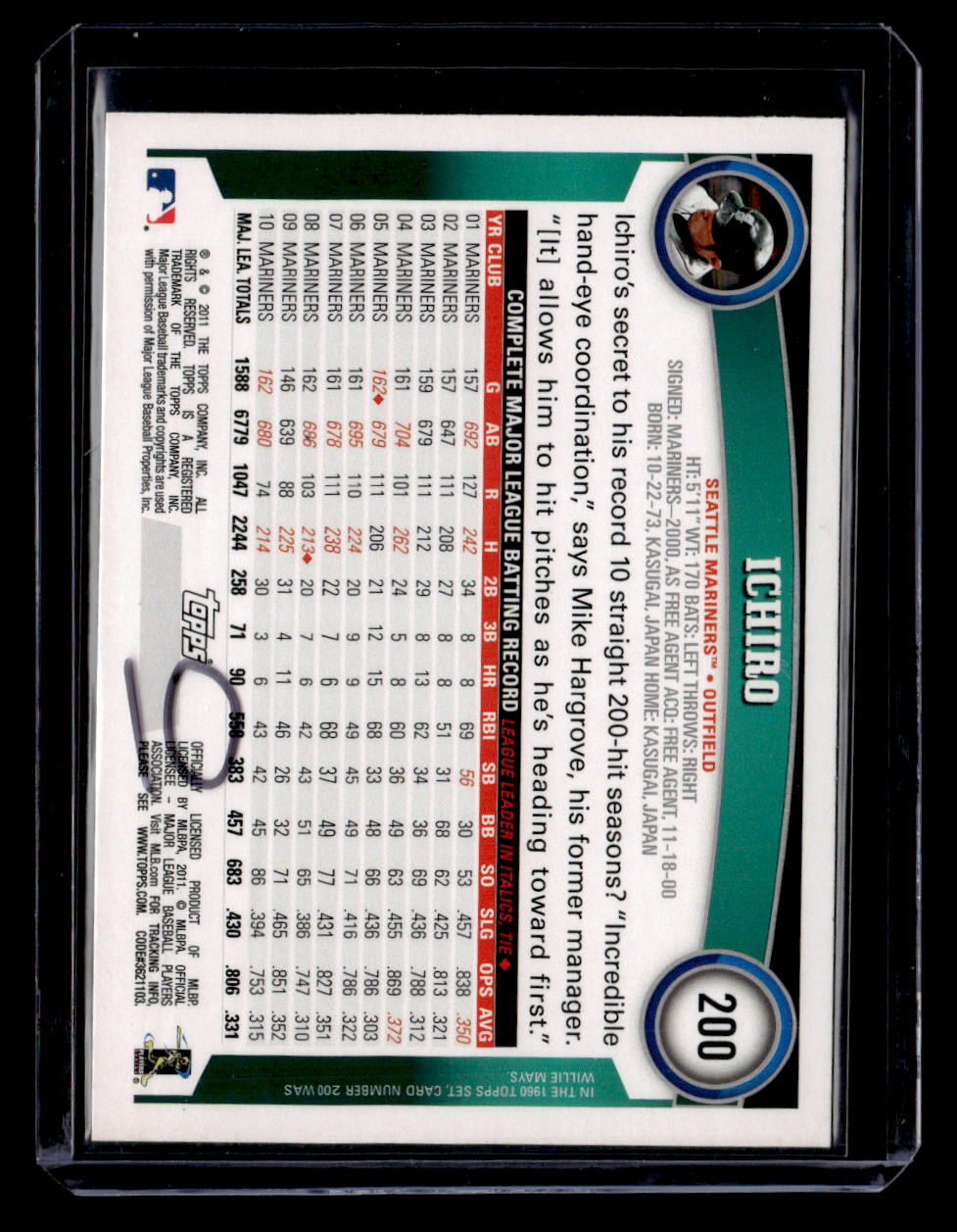 2011 Topps Diamond Anniversary #200 Ichiro Suzuki