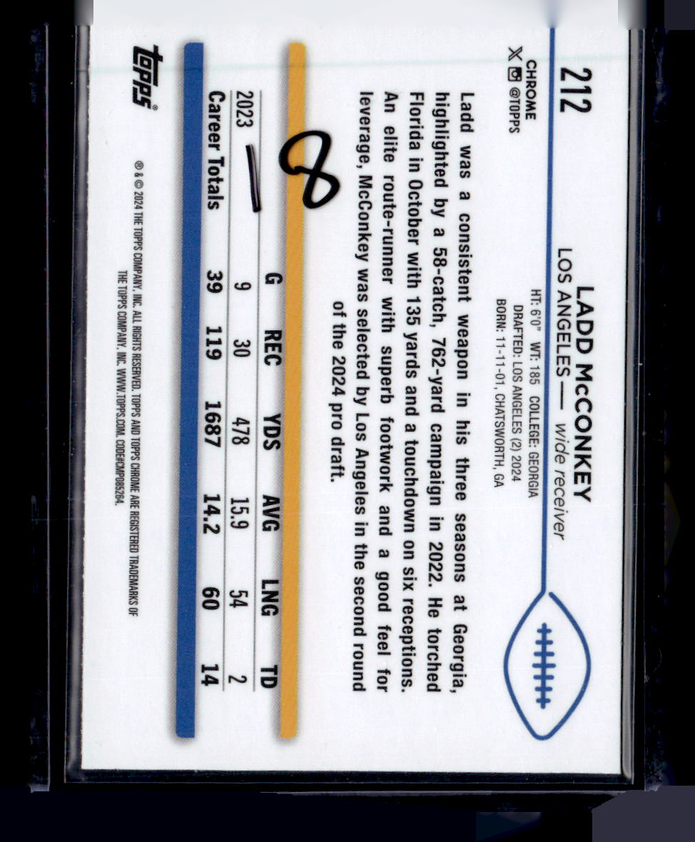 2024 Topps Chrome #212 Ladd McConkey Green Geometric Refractor #/99