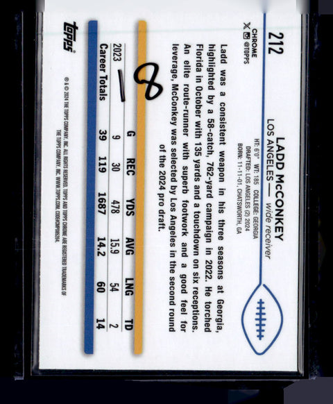 2024 Topps Chrome #212 Ladd McConkey Green Geometric Refractor #/99