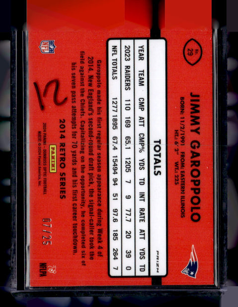 2024 Donruss Optic #29 Jimmy Garoppolo 2014 Retro Series